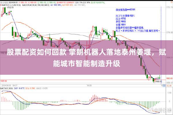 股票配资如何回款 擎朗机器人落地泰州姜堰，赋能城市智能制造升级