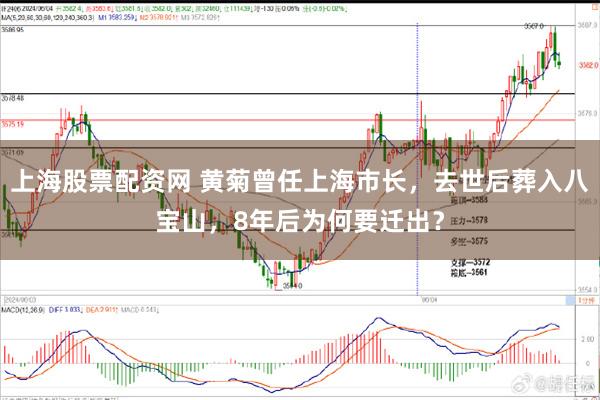 上海股票配资网 黄菊曾任上海市长，去世后葬入八宝山，8年后为何要迁出？