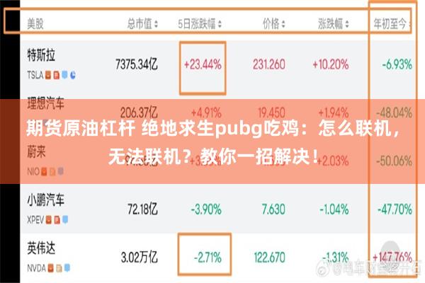 期货原油杠杆 绝地求生pubg吃鸡：怎么联机，无法联机？教你一招解决！