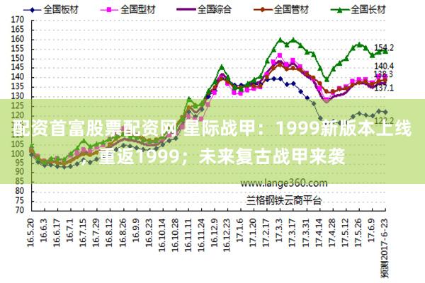 配资首富股票配资网 星际战甲：1999新版本上线，重返1999；未来复古战甲来袭