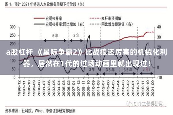 a股杠杆 《星际争霸2》比战狼还厉害的机械化利器，居然在1代的过场动画里就出现过！