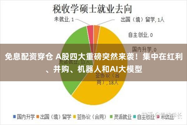 免息配资穿仓 A股四大重磅突然来袭！集中在红利、并购、机器人和AI大模型