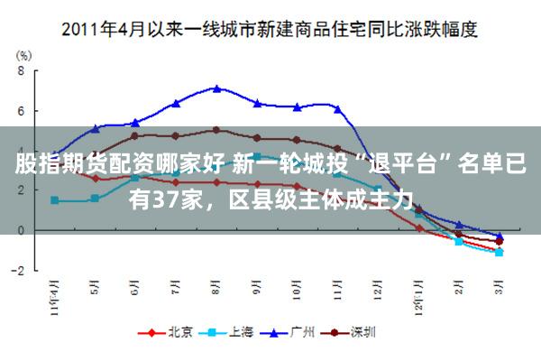 股指期货配资哪家好 新一轮城投“退平台”名单已有37家，区县级主体成主力