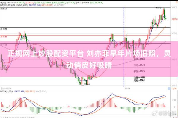 正规网上炒股配资平台 刘亦菲早年片场旧照，灵动俏皮好吸睛