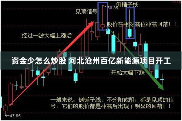 资金少怎么炒股 河北沧州百亿新能源项目开工