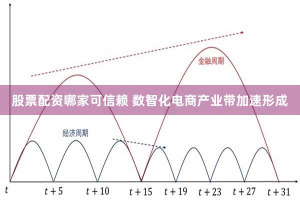 股票配资哪家可信赖 数智化电商产业带加速形成